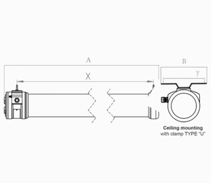 ไฟ LED กันระเบิดแบบเส้น40 ~ 120W, โซน1และโซน2 - Product Image 3