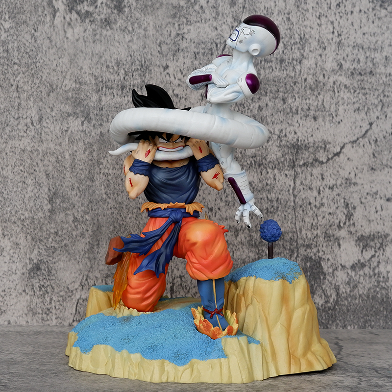 Goku