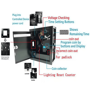 Accettatore di Monete con Timer per Macchine da Gioco, Vendita Diretta dalla Fabbrica - Product Image 5