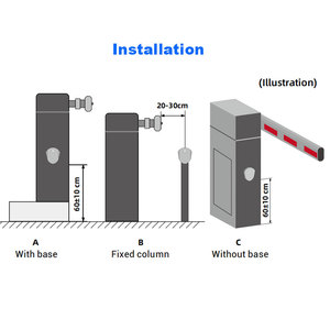 Car Parking <strong>Entry</strong> <strong>Port</strong> System Gate Vehicle Access Control Sensor Vehicle Radar Detector for Boom Barrier Gate - Product Image 3