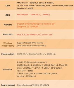 Mini PC AMD RyzenTM 7 8845HS CPU 16G RAM 500G Hard Disk Radeon TM 78OM GPU Windows 11 <strong>Desktops</strong> ODM/OEM Logo Intel <strong>Computer</strong> Tower