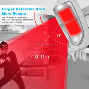 Pet-Friendly External PIR Alarm <strong>Motion</strong> <strong>Sensor</strong> Outdoor 12v <strong>Motion</strong> Detection <strong>Sensor</strong>