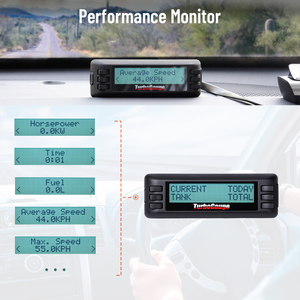 Multi Functions! OBD2/EOBD Vehicle Gauge/<strong>auto</strong> Car Computer Diagnostic Tool Turbogauge 4-in-1 Trip Computer TG4 - Product Image 4