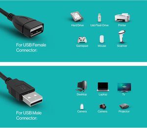 1M USB 2.0延长线数据传输和充电适配器，用于键盘 - Product Image 5