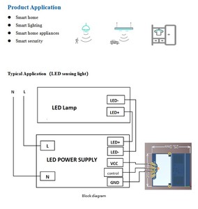 Módulo de Sensor de Radar para Detección de Objetos en Movimiento, Monitoreo de Seguridad Industrial, 10G y 110G, 1 Unidad, 1 Unidad, 1 Unidad, 1 Unidad, 2 Unidades