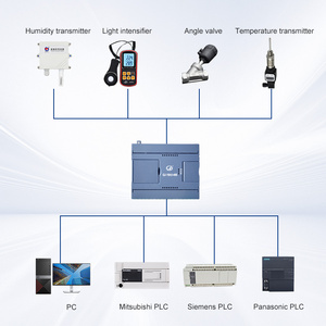 Huaqingjun 16-Channel RS485 Communication <strong>Analog</strong> <strong>Inputs</strong> <strong>Module</strong> 0-5V 0-10V Modbus RTU 16AI <strong>Module</strong> for <strong>PLC</strong>