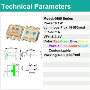 โคมไฟแผ่น RGB แบบ1615 SMD LED สีแดงเหลืองเขียว2สี - Product Image 3