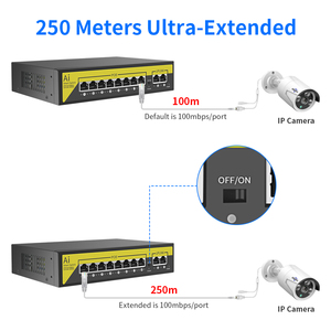 48V POE anahtarı 16 port 2 Uplink 10/100Mbps IEEE 802.3 af/at IP kamera CCTV güvenlik kamera sistemi ağ kablosuz - Product Image 6