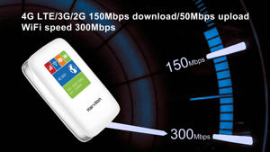 LTE WiFi MiFi แบบพกพา Cat6 4G สำหรับการเดินทางเพื่อธุรกิจ MF837Z กับ Linux OS และ esim พร้อมใช้งานสำหรับการรวมแอป - Product Image 5
