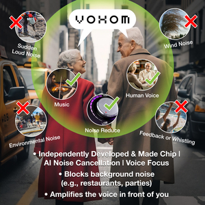 VOHOM סיני צליל מגבר יצרן ספק סיטונאי מחיר OEM & ODM מספק OTC מכשירי שמיעה - Product Image 5