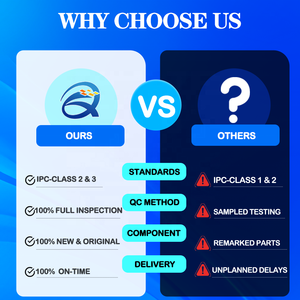 Koşu bandı motoru denetleyici kurulu lg çamaşır makinesi PCB kontrol panosu ön yük koşu bandı kontrol panosu - Product Image 3