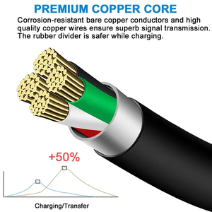 สายชาร์จข้อมูล USB 3A 5Pin มินิ USB 2.0ชนิดตัวผู้สาย mini USB 3A สายชาร์จเร็วถักเปีย - Product Image 4