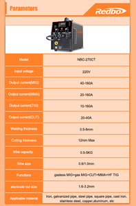 Taşınabilir çok fonksiyonlu kaynak ekipmanları LED galess gaz mig tig sopa kesim alüminyum kaynak makineleri 6 in 1 mig kaynakçı 220v - Product Image 3