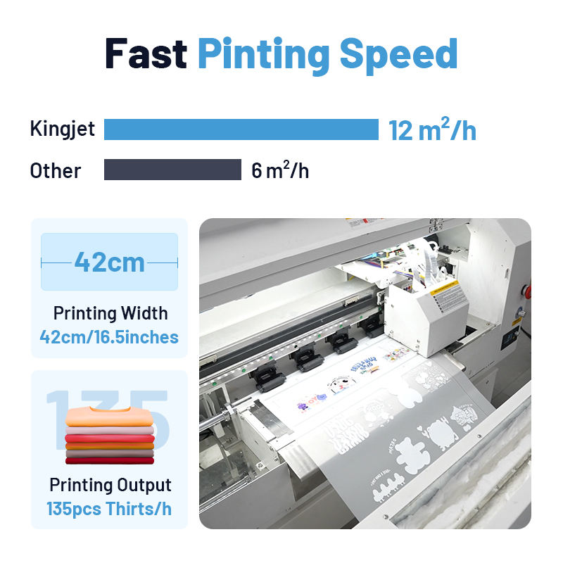 Kingjet A3 Dtf Impresora Heat Transfers Pet Film Roll T-shirt Printing Machine Xp600 Dtf Oven Dtf Textile Printer 30cm