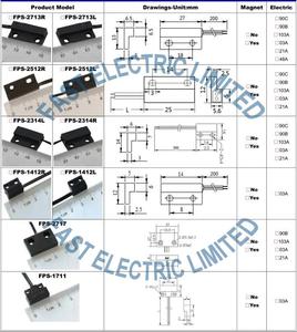 NC / <strong>NO</strong> /CO magnetic inductive proximity switch Rectangular plastic sensors with two wires or three wires customized wire <strong>length</strong>