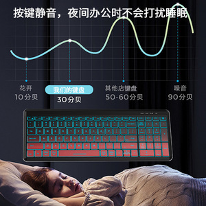 2.4G Wireless <strong>Bluetooth</strong> Dual-mode Charging <strong>Keyboard</strong> and <strong>Mouse</strong> Combination Kit Silent Ergonomics - Product Image 1
