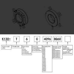 Alta risoluzione Encoder incrementale K130 grande foro attraverso albero per ascensore porta 72000max ascensore Encoder prezzo - Product Image 5