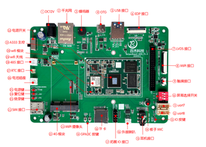 Helpera333 1.8 GHz <span class=keywords><strong>Android</strong></span> 15 Board nhúng Board Linux - Product Image 4