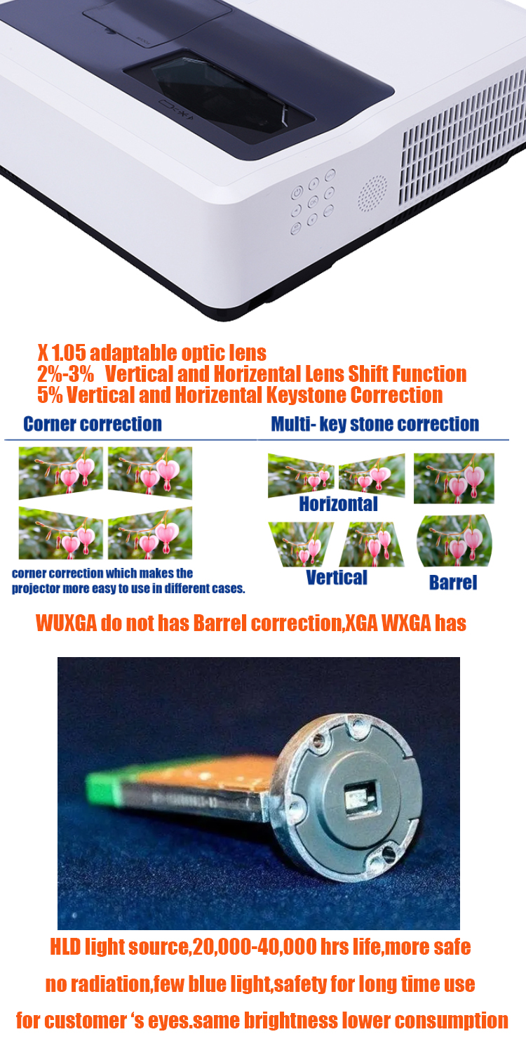 5000 ansi lumens 3LCD  ust outdoor ultra short throw projector