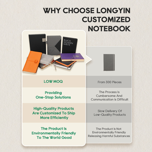 Wholesale Customized <strong>Printed</strong> Logo Hardcover Note Book A5 A6 Waterproof Leather Journal <strong>Notebook</strong> <strong>With</strong> <strong>Elastic</strong> Strap - Product Image 3