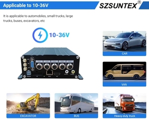 4-kênh <span class=keywords><strong>SD</strong></span> Thẻ HDD di động DVR cho Hạm Đội Xe Buý<span class=keywords><strong>t</strong></span> Hệ thống theo dõi mdvr với <span class=keywords><strong>t</strong></span>ùy chọn 4 gam GPS & Wifi - Product Image 4