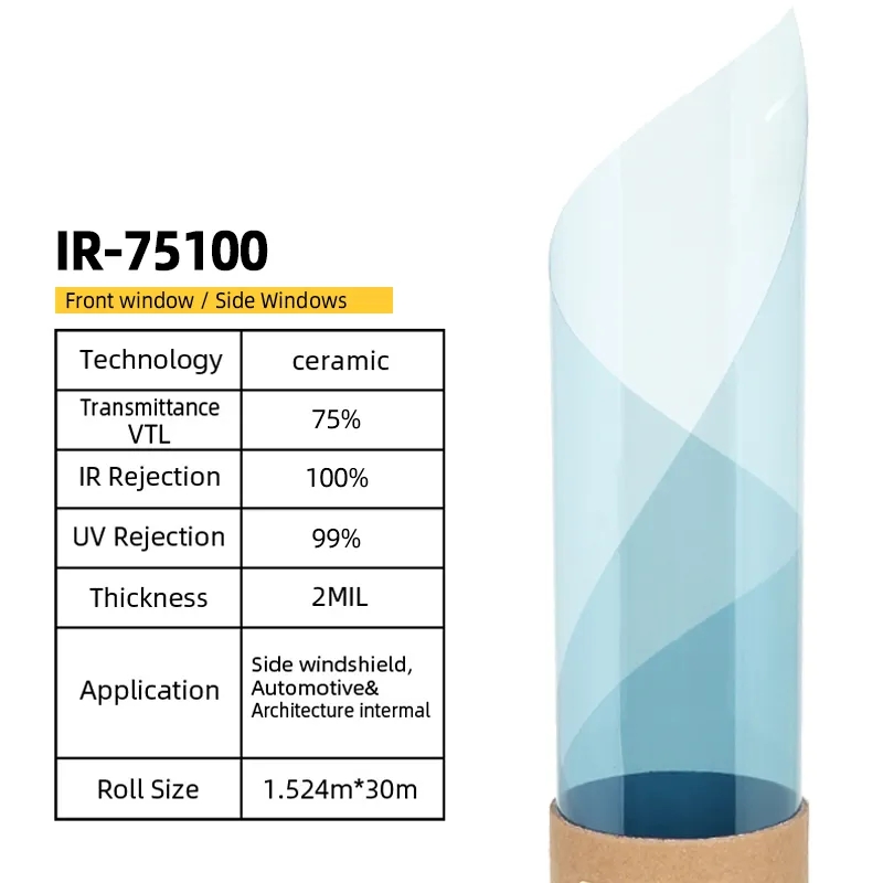 แสงสีฟ้าอ่อน75%