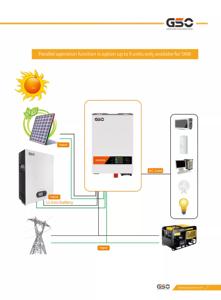 Inversor de almacenamiento de energia yerli de 3000 W entegrado con kontrol inverso fuera de la kırmızı hibrido de alta frecuenc - Product Image 5
