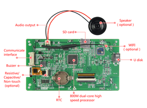Dacai-pantalla táctil cdule de 5,0 pulgadas, módulo LCD, pantalla capacitiva, 800x480, ángulo de visión completo, interfaz RGB - Product Image 3
