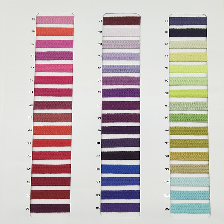หมายเหตุ: หมายเลขสี