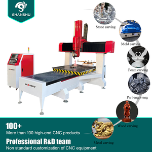 5 Axis <strong>Multi</strong> Spindle 6 Head 12 Head Engraving Woodworking <strong>Rotary</strong> <strong>CNC</strong> Milling <strong>Router</strong> Machine for Chair Sofa Legs - Product Image 6