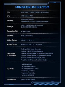 Spanplatte MINIS FORUM BD795m Motherboard M-atx Motherboard Amd 9 7945hx Barebone Gaming PC, Dp Ausgang, 2x Pcie 4.0 S - Product Image 2