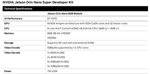 AI Developer Kit NVIDIA Jetson Orin Nano Super Developer Kit 67TOPS Embedded Development Board - Product Image 5
