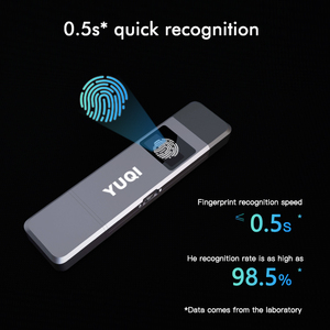Memory stick USB C fat32 personalizzati chiavetta usb da 128GB con stampa a dita a stato solido crittografata con Daul - Product Image 3