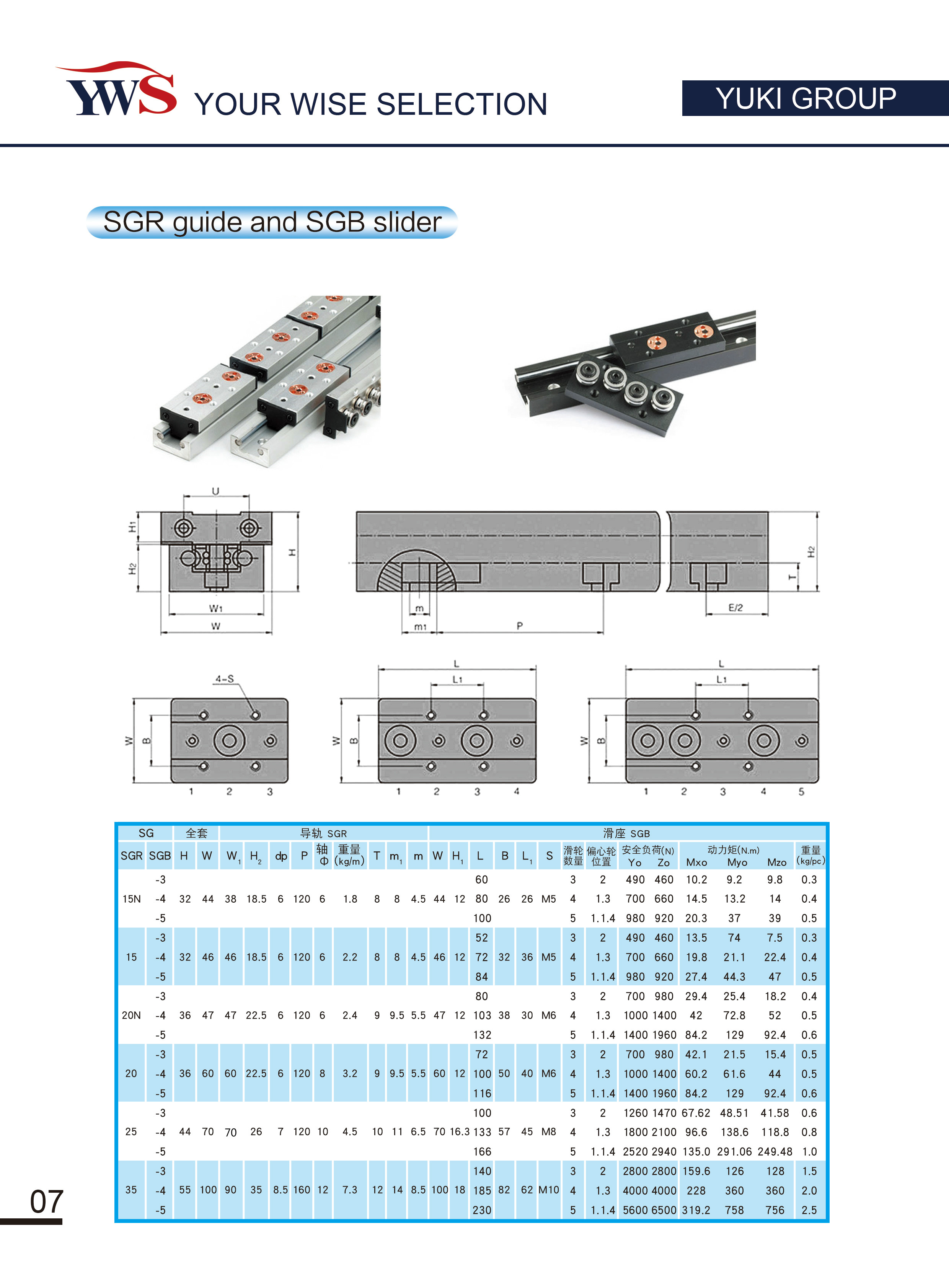 Dual-axis 28mm Linear Rail SGR10E High Speed with Guider Locking Slider SGB10