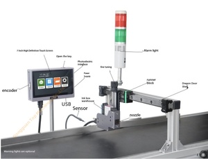 EQD-S10G 12.7MM Automatic High-speed Inkjet <strong>Coding</strong> and Packaging Production Date and <strong>Batch</strong> Number <strong>Online</strong> <strong>Coding</strong> <strong>Machine</strong> - Product Image 4