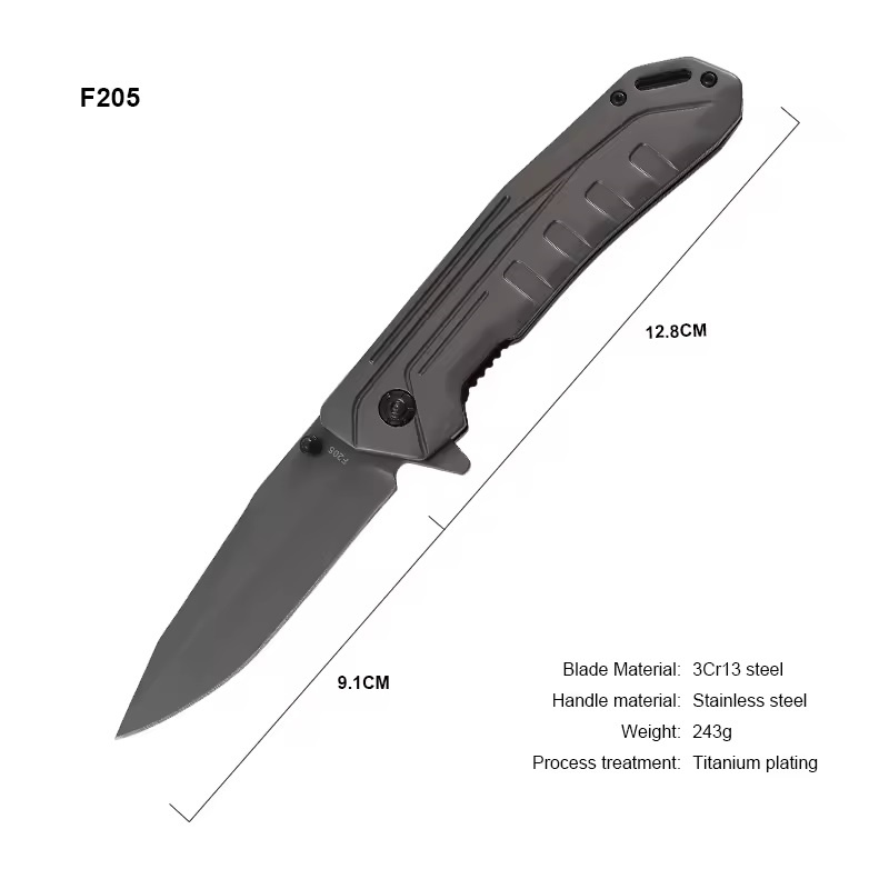 F205