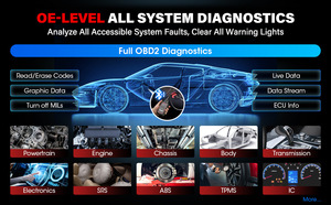 X-431 IMMO Plus LAUNCH Car Key Programmer Scanner diagnostico chiavi programmazione strumento di codifica immobilizzatore tutte le chiavi Lost X431 - Product Image 5