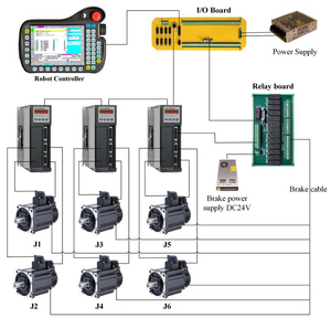 4/6/8-asse robot laser cnc controller di mano per la scultura lnc iniezione controller del robot - Product Image 6