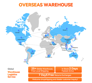 Máy phát điện năng lượng mặt trời Flashfish 1000 Watt Trạm điện di động với bộ tấm pin mặt trời 200W cho gia đình - Product Image 2