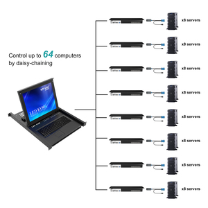17&quot; <strong>LCD</strong> Extender <strong>KVM</strong> <strong>Switch</strong> Over Ethernet 8 Pack VGA to RJ45 Adapters, MT-VIKI 1U Rack <strong>KVM</strong> Drawer Console, Cat6 <strong>LCD</strong> <strong>KVM</strong> <strong>Switch</strong> - Product Image 3