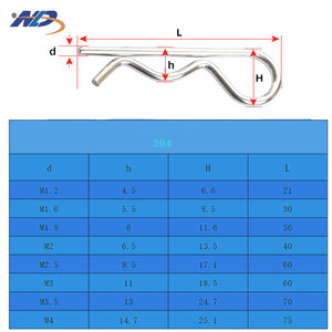 Thép không gỉ <span class=keywords><strong>r</strong></span> Hình dạng Clip mùa xuân <span class=keywords><strong>cotter</strong></span> máy kéo chân sóng <span class=keywords><strong>r</strong></span> Clip cho khóa - Product Image 5