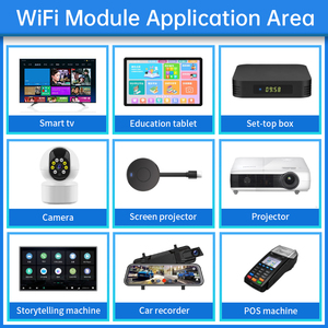 WLAN SDIO 3.0interface <strong>UART</strong> <strong>interface</strong> WLAN-BT coexistence WiFi6 <strong>Module</strong> model:TL8800D4SC