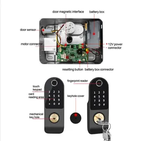 Tuya Digital IP67 <strong>Security</strong> Safety Wholesale Smart Fingerprint Recognition Padlock with <strong>Code</strong> - Product Image 5