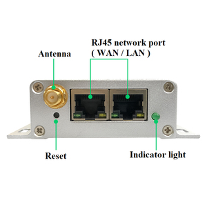 <strong>Cloud</strong> host serial server with P2P <strong>function</strong> - Product Image 6