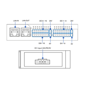 Controlador de bus, módulo de E/S remota EtherCAT, comunicación Ethernet, módulo PLC analógico, 16 entradas digitales y 16 salidas digitales - Product Image 5