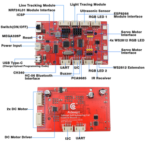 Self-Balancing Robot Car Kit (kompatibel mit Arduinos DIE), STEM Projects Kit, Robotics & Engineering Kit, Programmier set