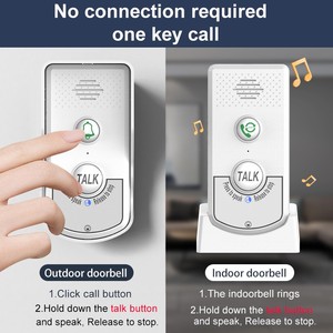 El sistema de intercomunicación inalámbrico más vendido con sonido claro y timbre de amplio rango e intercomunicador de mano para el hogar