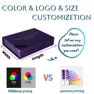 High Quality <strong>Custom</strong> Printed Color Coated Paper Round <strong>Box</strong> <strong>With</strong> <strong>Window</strong> <strong>Display</strong> for Product Presentation - Product Image 3