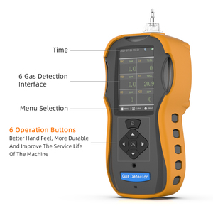Pump Suction Electrochemistry Sensor Nh3 Ammonia Gas Leakage Detector 6 in 1 EX <strong>CO</strong> CO2 O2 NO2 H2S VOC NH3 CE ATEX