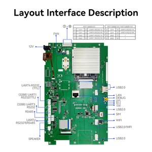 12.1 13.3インチHMILCDディスプレイ1280*800 IPS TFTスクリーンパネル工業用グレードスマートスクリーンLinuxディスプレイモジュール - Product Image 2